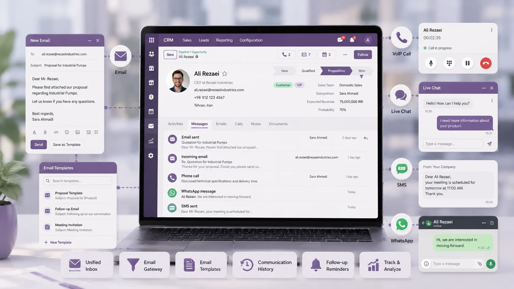 ارتباطات چندکاناله در CRM اودو